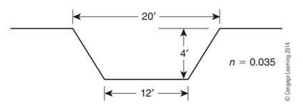 Determine time of concentration, t c , for use in the NRCS Method for a drainage basin located near...