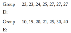 This is a guideline from this chapter: “Choose the median when the mean is inappropriate.” What is...