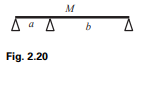 A stick of mass M is held up by supports at each end, with each support providing a force of Mg/2....