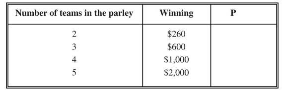 A game is called a “fair game” if E(X) = 0 where X equals the win/losses resulting from the game. a....-2