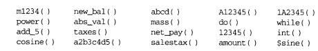 Determine and write an algorithm to sort four numbers into ascending (from lowest to. highest)...