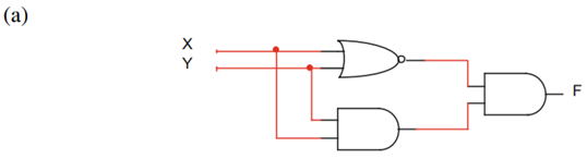 The following combinational circuit logic diagrams are given; find the output function and truth...-1