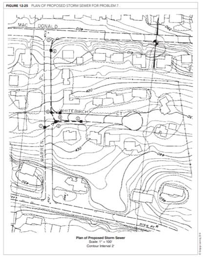 Design a storm sewer system for Whitebirch Court and Warren Place, located in northern New Jersey,...-1