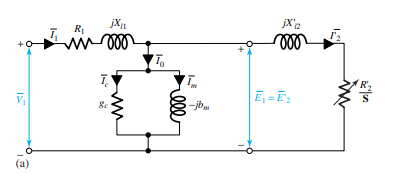 The no-load and blocked-rotor tests on a threephase, wye-connected induction motor yield the...