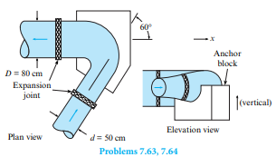 Water fl ows in this bend at a rate of 5 m3 /s, and the pressure at the inlet is 650 kPa. If the...