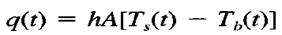 Consider the temperature sensor sketched in Fig. P3-3. The bulb and its sur- rounding thermowell are...-1