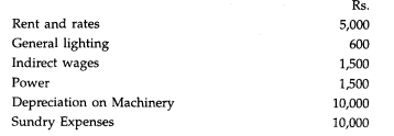 A factory has 3 production departments A, Band C and 2 Service departments, D & E. The following...-1