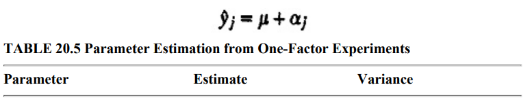 For a single-factor design, suppose we want to write an expression for ±j in terms of ’s:-3