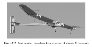 Figure 3.19 is an image of the solar-powered aircraft Solar Impulse with its revolutionary design....