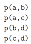 What is C ( , ) where is {r(X,Z) :- p(X,Z), r(X,Z) :- r(X,Y) & r(Y,Z)} and is the dataset shown...-10