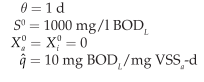 Compute the effluent COD and BODL for a steady-state CSTR having What is the percent removal of COD?...-1