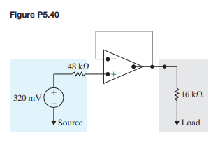 Assume that the ideal op amp in the circuit in Fig. P5.40 is operating in its linear region. a)...