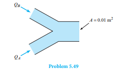 Two streams discharge into a pipe as shown. Th e fl ows are incompressible. Th e volume fl ow rate...