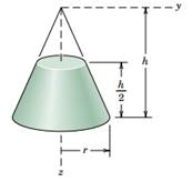 alculate the distance measured from the base to the centroid of the volume of the frustum of the...-2