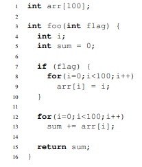 This problem studies execution time analysis. Consider the C program listed below: Assume that this...