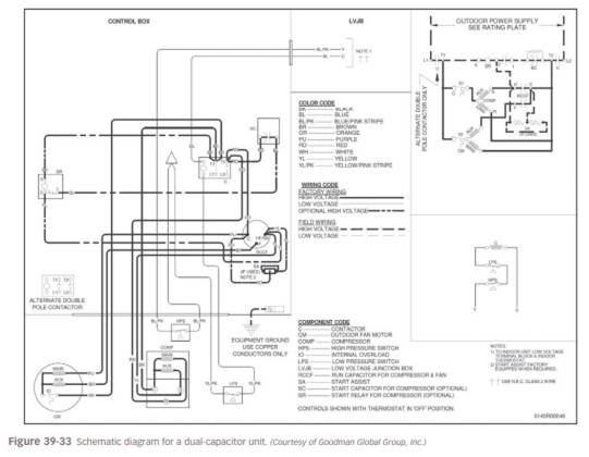 In Figure 39-33 , what voltage operates the potential start relay coil?