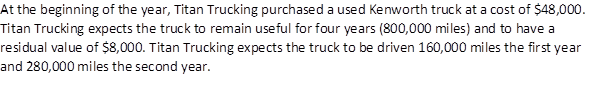 Compute second-year depreciation expense on the truck using the following methods: a. Straight-line...