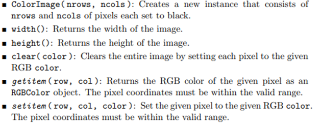 The digital grayscale image was introduced in Programming Project 2.3 and an abstract data type was...-2