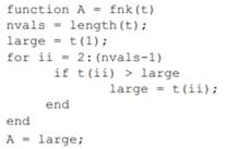 You are given the following function: What will be the output if you type the following at the...-1