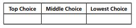 Beliefs About Teacher Influence—Forced Choice Activity You will see several groups of three...-5