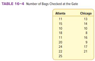 Dan Thompson, the president of OTG Airlines, recently noted an increase in the number of bags that...