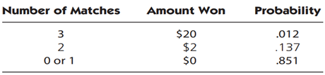 In the “3 Spot” version of the former California Keno lottery game, the player picked three numbers...