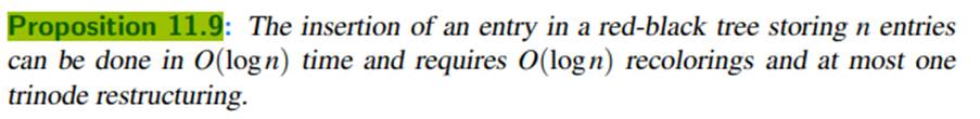 Give a proof of Proposition 11.9