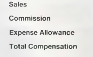 In the range A5:A8, type the following row titles and then apply the Heading 4 cell style: Rename...