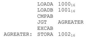 Using Tables 15-4 and 15-5, convert the following assembly language to machine code.