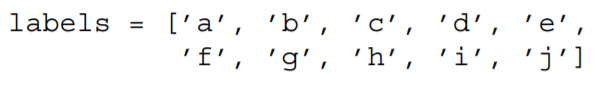 Read the following into a data frame: Using as index: Then, carry out a selection of rows d through...-2