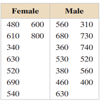 (a) identify the claim and state H0 and Ha, (b) find the critical value and identify the rejection...