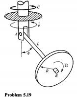 A flywheel, whose mass is ra, is mounted on shaft AB, A servomotor holds the spin rate constant at...