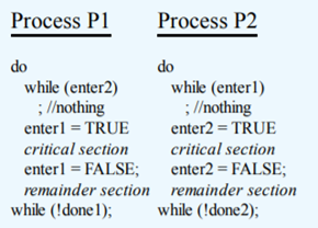 The following attempt to implement critical sections is similar to the program in Figure 8.26 except...-1