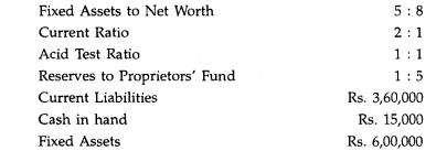 From the following particulars prepare the Balance Sheet of Light Ltd. for the year ended 31.3.1989: