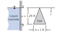 1 answer below » A triangular access port must be provided in the side of a form containing liquid...