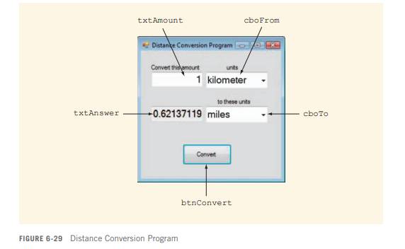 Construct a program with an interface like the one shown in Figure 6-29. The program allows the user...