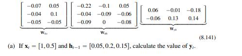 Assume a simple recurrent neural network architecture matching the one shown in the detailed...-1