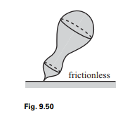 Solve the problem of a heavy symmetric top spinning on a frictionless table (see Fig. 9.50). You may...