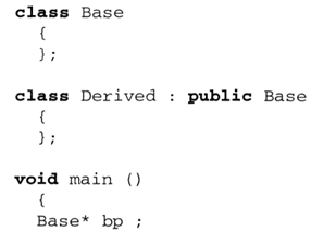 Use the typeid () operator to determine exactly which class derived from Base the bp pointer is...-2