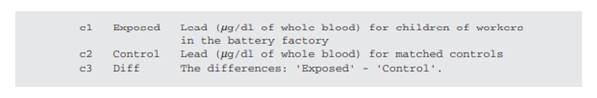 Defining the Problem (1). Lead is an environmental pollutant especially worthy of attention because...-1