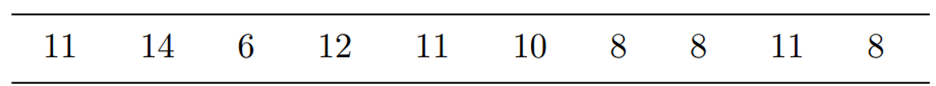 Use normal probability paper (or one of the statistical packages) to verify whether or not the...