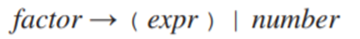 According to Wirth [1976], data structures based on syntax diagrams can be used by a “generic”...-3