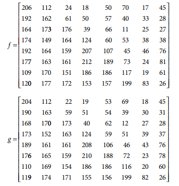 Construct the Huffman codewords for the source symbols occurring in the following sentence: This is...