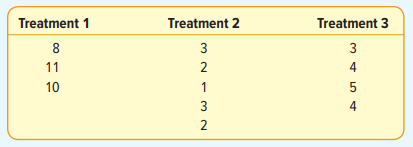 The following are three observations collected from treatment 1, five observations collected from...