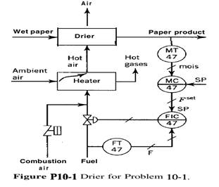 For the paper drying process of Fig. PlO-1, the following information is available: The flow control...