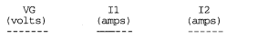 a. Modify Program 9-2 to allow you to enter values for VB. RG• RB. and RL from the keyboard. The...-1