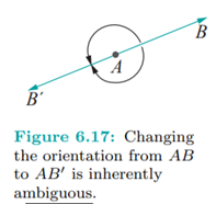 Show that if and are orthogonal then ambiguity is inherent, in that the orientation corresponding to...-5