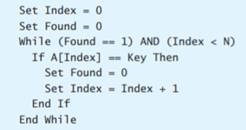 The following program segment is supposed to search an array A consisting of N elements for a value...-1