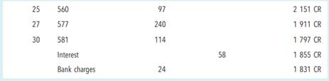 Prepare a bank reconciliation statement The following information comes from the records of Anthea’s...-4