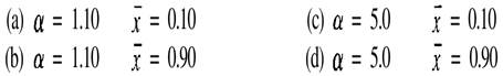 Repeat Problem 2-18 for the formula of the equilibrium vapor mole fraction as a function of liquid...